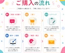 クリックされるWebバナーを制作しますます 「伝えたい」を「伝わる」に変えるデザイン。 イメージ5