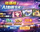 格安☆画像を最新AIで動画化します KLING AIで動画化｜MP4納品商用利用OK イメージ1