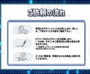 低価格かつ、高クオリティなサムネイル作成致します 《最短即日/まずはお気軽にご相談ください！》 イメージ2