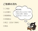 世界観構築／キャラ設定／シナリオ制作承ります 〜テンポ・感情・世界観。惹き込むシナリオを執筆します〜 イメージ3