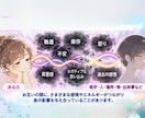 エーテルコードカット2本と愛と光のヒーリングします 悪縁解消、嫌な気持ちにさせる人や事項との関係性をラクに！ イメージ2