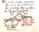 レシピ見本のお試しにてご提供致します より分かりやすくをテーマにカラーバージョンでのお試し価格です イメージ1