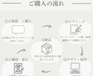 目を引くInstagram投稿デザインを制作します シンプルで見る人に伝わるデザインをご提案します。 イメージ3