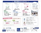 AI生成画像を印刷会社へ入稿できるデータにします 入稿エラーの不安解消！あなたのチラシを入稿可能なデータに イメージ4