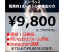 Wix作成 or WordPress作成しますます Wix：¥9,800　WP：¥20,000 イメージ2