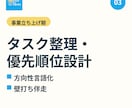 事業立ち上げ期のタスク整理・優先順位設計します 0→1フェーズの壁打ちから業務フロー設計まで イメージ1