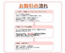SNSで目を引く！好印象表情アイコン10点描きます 高画質納品◎商用無料◎SNSスターター様にも♪ イメージ6