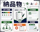 営業CRM入力ルールを作ります 商談入力を迷わない形へ整備します イメージ4