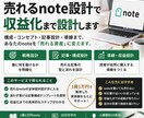 1本も売れないnoteを“売れる形”に変えます 「売れない原因を特定し、1本売れる導線を作ります」 イメージ1
