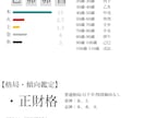 四柱推命総合　貴方について書きます 基本額500円　無駄も忖度もナシです イメージ1