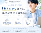 note初心者向け相談承ります 90万PVまで積み上げた経験、有料記事販売に苦戦した経験 イメージ1