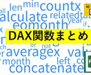 PowerBIのレクチャーを承ります PowerBI、パワークエリについての悩みをご相談ください！ イメージ3