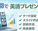 ゼロから発表力アップ。英語プレゼン講座を提供します プレゼンはもう怖くない。初めてでも安心！ イメージ2