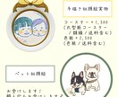 似顔絵描きます ゆるっとほんわかした似顔絵を描きます イメージ4