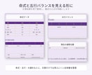 四柱推命で本質・才能・適職を丁寧に鑑定します 強み・仕事・人生の流れを11章のPDFで読み解きます イメージ3