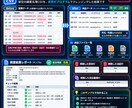 CSVの表記ゆれ・重複・不要行を整理します 電話番号・日付などの表記を統一し、不要データも整理します イメージ4