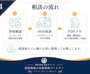 福祉事業の本部と現場のすれ違いを整理します 認識と役割を整理し、双方が動ける形へ整えます イメージ4