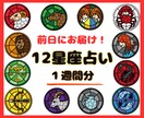 7日間、明日の「あなた」の運勢【最安値】で占います 12星座の占いランキングとご自身の星座の運勢をあなたに！ イメージ2