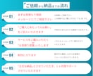 ペライチでLP(ランディングページ)を作成します 認定サポーターが高品質のランディングページを格安で作ります。 イメージ9