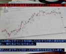 ３年前に脱サラ成功！FX専業がメイン勝ち方教えます 「負けない・負けにくいトレード」を学ぶことができます！ イメージ2
