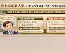 元上場企業人事が就活の悩みを30分で原因整理します まずは短時間で、どこで止まっているのかを整理します。 イメージ5