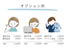 シンプルなアイコンイラスト描きます SNS ･ブログ･挿絵に使いやすいイラスト描いてます イメージ7