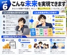 あなたの経験・知識をKindle本1冊に仕上げます 企画から出版準備まで、Kindle出版をまるごとサポート イメージ9