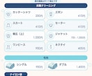 個人店向けの料金表・メニュー表を作成します 手書きやExcelの情報を見やすい一枚に整えます イメージ2