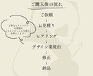 高品質！バナー/ヘッダー/SNS画像、制作します おしゃれなバナーでクリック率UP！即日納品もご相談ください！ イメージ2