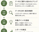 あなたのお店の分析をします あなたのお店の数字から分析を行い改善案を提出致します。 イメージ2