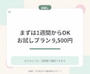 創作・副業・発信・勉強の作業習慣化サポートします 平日毎日作業報告に伴走！報告先があるから1人作業が進む イメージ8