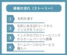 名刺＆SNS付き！集客に強いホームページ制作します 初めての方も安心！統一感のあるホームページ制作パッケージ イメージ2
