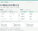 EC商品CSVを指定形式に変換します 転記の手間を減らし、確認すべき行を見える化 イメージ2