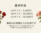 ウェディングイラストボード制作します 結婚式、記念日、お祝いの贈り物に！デジタル・手描きの似顔絵！ イメージ3
