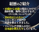 英語のプロ講師が”使える英語のすべて”を教えます 300名以上に英語を教えた僕が知ってる英語のすべてを教えます イメージ2