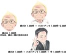 素敵な似顔絵お描きします そっくり似顔絵で注目度アップ！ イメージ2