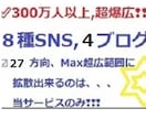 超Max❢300万人へ27方向より幅広く宣伝します ❢ココナラで最広❢8種SNSとブログ4つで27方向へ激広拡散 イメージ1