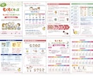 伝わるパンフレットを構成から丁寧に制作します 文章や構成がまとまっていない段階からお気軽にご相談OK イメージ4