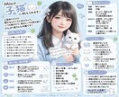 自己紹介画像にピッタリ！似顔絵イラスト制作します 2026年大流行!貴方だけのプロフィールカードを作ります! イメージ2