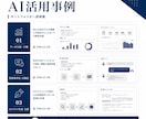 ChatGPT活用支援します ChatGPT等を活用した業務効率化をサポートします イメージ2