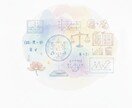 精密データで再会への好機と具体的対策を導きます 8,000超のデータが示す二人の現在地。温かな対話で絆を再生 イメージ4