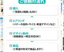 視線を惹きつけるバナー制作します 第一印象で差をつける！売れるバナーをお作りします イメージ7