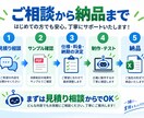 請求書・帳票をExcelへ自動転記します スキャンPDFにも対応し、手入力・重複確認の手間を減らします イメージ6