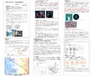 ものづくり補助金の事業計画書を作成します 【残り１枠】認定支援機関／補助金は"資金調達の鬼"にお任せ！ イメージ3
