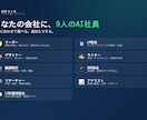 人を雇わずに仕事を任せるAIチーム作ります 投稿・チラシ・LP・調査まで。スマホで頼むだけ。 イメージ3