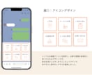 8月限定価格【LINEリッチメニュー制作】します 予約・お問い合わせにつながる導線設計をご提案します イメージ2