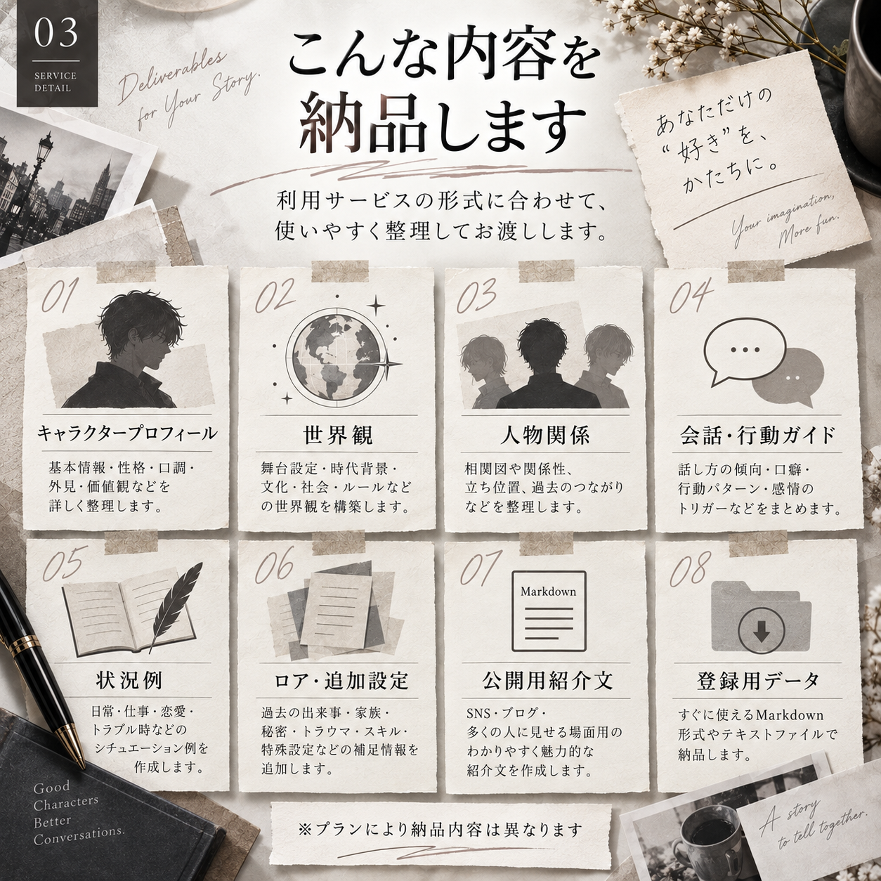 AIチャット用キャラ設定・プロットを制作します ふわっとした妄想から、遊べるキャラ設定に整えます。 イメージ3