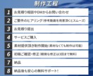 見た瞬間に引き込まれる！高品質なPR動画制作します 心を動かす、あなただけの良質ストーリー動画を作成しませんか？ イメージ3