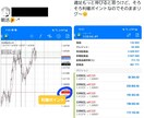 FX裁量手法✨天井と底をうまく取れるコツ教えます 負けトレーダーはこれをみろ！優位性あるエントリー法を大公開！ イメージ2