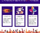 最短即日！LP・記事・資料の原稿作成を代行します プロ品質の原稿をスピーディに。AI活用で高精度 イメージ3